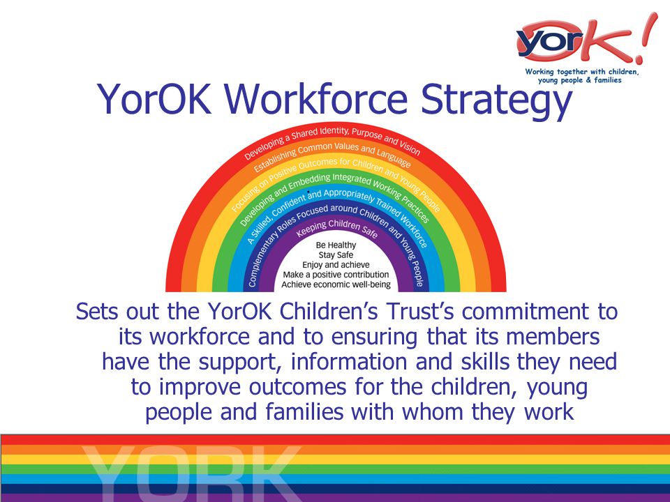 YorOK Workforce Strategy Sets out the YorOK Children’s Trust’s commitment to its workforce and to ensuring that its members have the support, information and skills they need to improve outcomes for the children, young people and families with whom they work