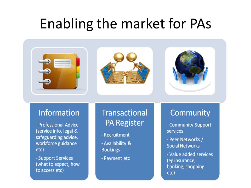 Enabling the market for PAs