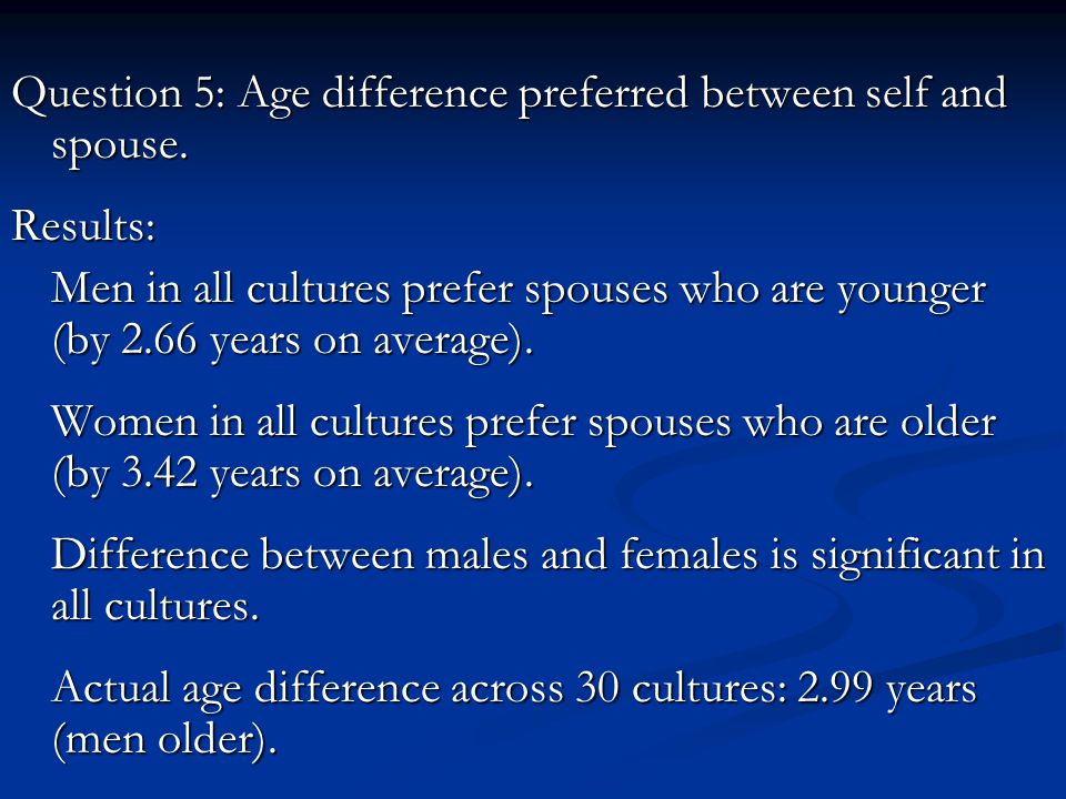 Question 5: Age difference preferred between self and spouse.