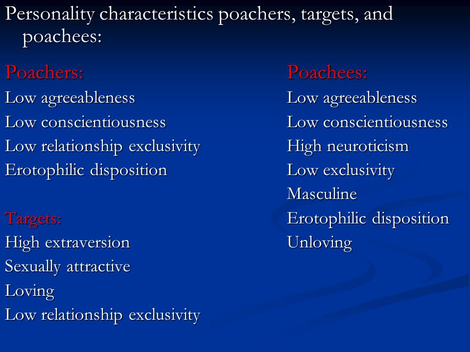 Personality characteristics poachers, targets, and poachees: Poachers:Poachees: Low agreeablenessLow agreeableness Low conscientiousnessLow conscientiousness Low relationship exclusivityHigh neuroticism Erotophilic dispositionLow exclusivity Masculine Targets:Erotophilic disposition High extraversionUnloving Sexually attractive Loving Low relationship exclusivity
