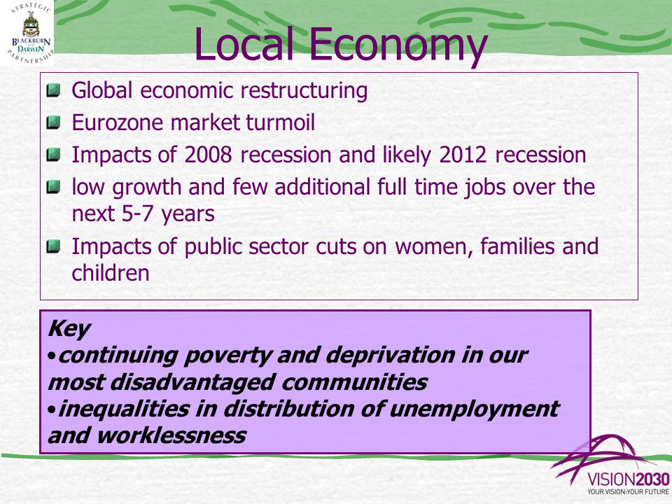 Local Economy Global economic restructuring Eurozone market turmoil Impacts of 2008 recession and likely 2012 recession low growth and few additional full time jobs over the next 5-7 years Impacts of public sector cuts on women, families and children Key continuing poverty and deprivation in our most disadvantaged communities inequalities in distribution of unemployment and worklessness