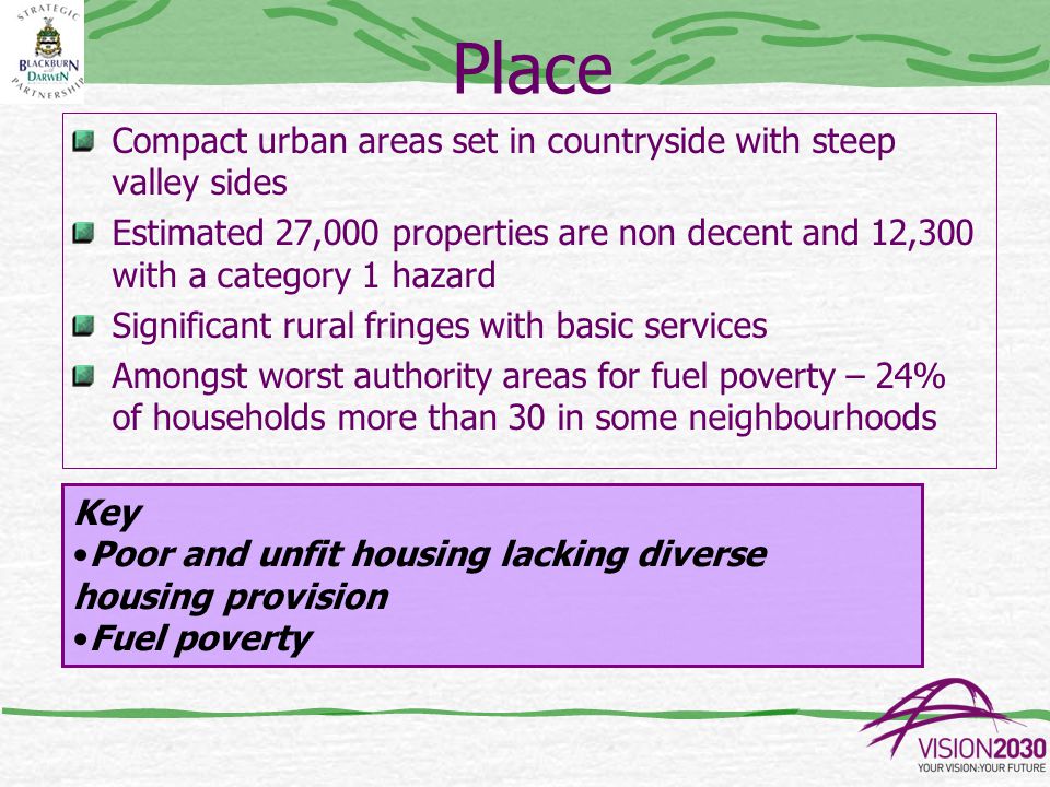 Place Compact urban areas set in countryside with steep valley sides Estimated 27,000 properties are non decent and 12,300 with a category 1 hazard Significant rural fringes with basic services Amongst worst authority areas for fuel poverty – 24% of households more than 30 in some neighbourhoods Key Poor and unfit housing lacking diverse housing provision Fuel poverty