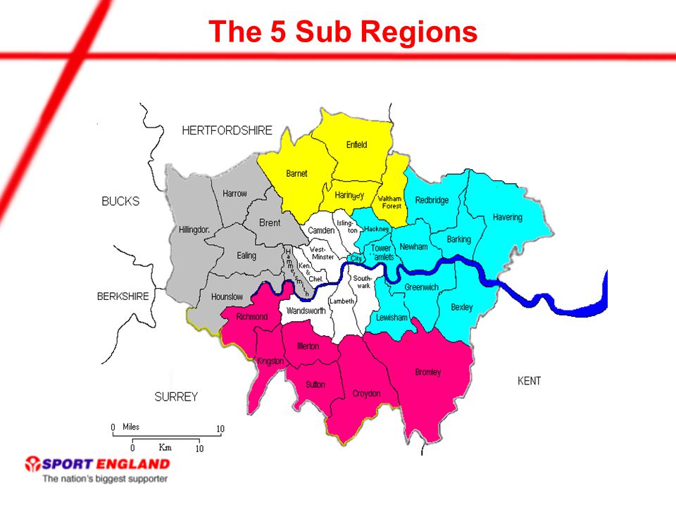 The 5 Sub Regions