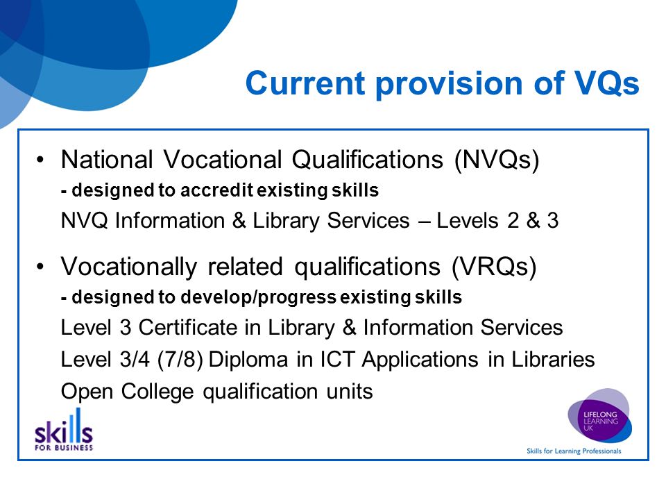 Current provision of VQs National Vocational Qualifications (NVQs) - designed to accredit existing skills NVQ Information & Library Services – Levels 2 & 3 Vocationally related qualifications (VRQs) - designed to develop/progress existing skills Level 3 Certificate in Library & Information Services Level 3/4 (7/8) Diploma in ICT Applications in Libraries Open College qualification units