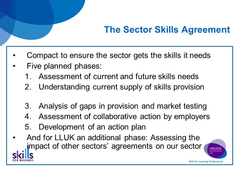 The Sector Skills Agreement Compact to ensure the sector gets the skills it needs Five planned phases: 1.Assessment of current and future skills needs 2.Understanding current supply of skills provision 3.Analysis of gaps in provision and market testing 4.Assessment of collaborative action by employers 5.Development of an action plan And for LLUK an additional phase: Assessing the impact of other sectors’ agreements on our sector