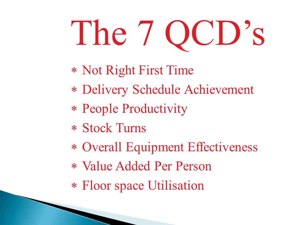 The 7 QCD’s  Not Right First Time  Delivery Schedule Achievement  People Productivity  Stock Turns  Overall Equipment Effectiveness  Value Added Per Person  Floor space Utilisation
