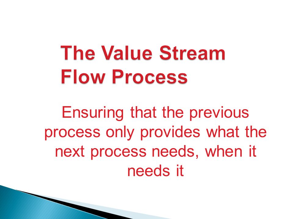 Ensuring that the previous process only provides what the next process needs, when it needs it