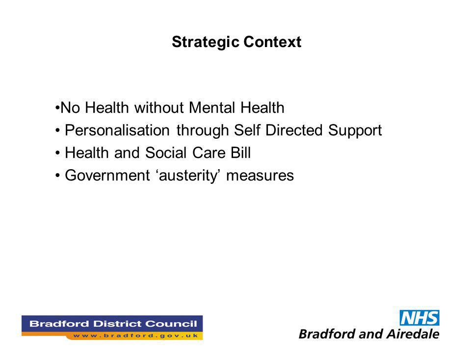 No Health without Mental Health Personalisation through Self Directed Support Health and Social Care Bill Government ‘austerity’ measures Strategic Context