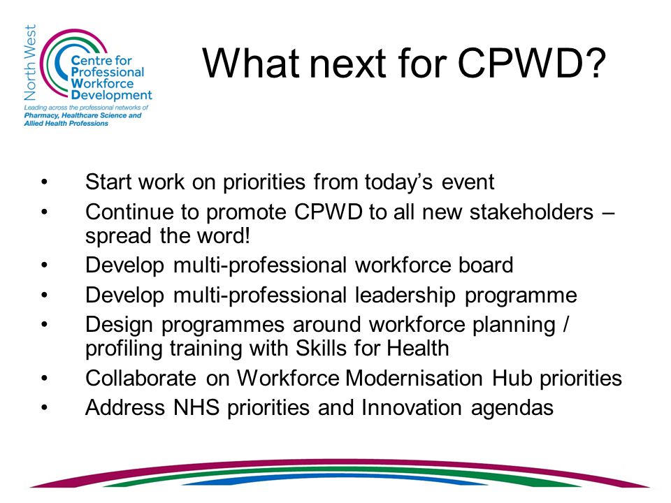 What next for CPWD.
