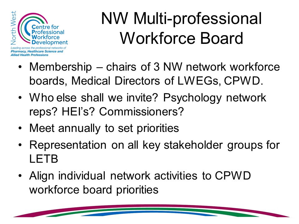 NW Multi-professional Workforce Board Membership – chairs of 3 NW network workforce boards, Medical Directors of LWEGs, CPWD.