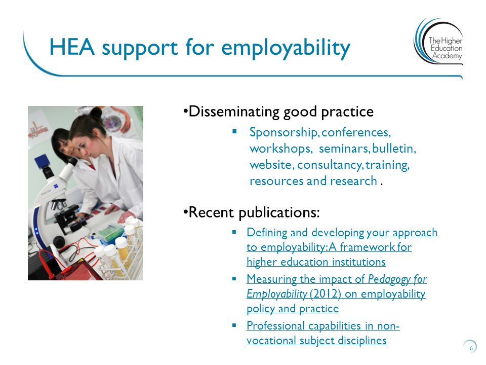 6 HEA support for employability Disseminating good practice  Sponsorship, conferences, workshops, seminars, bulletin, website, consultancy, training, resources and research.