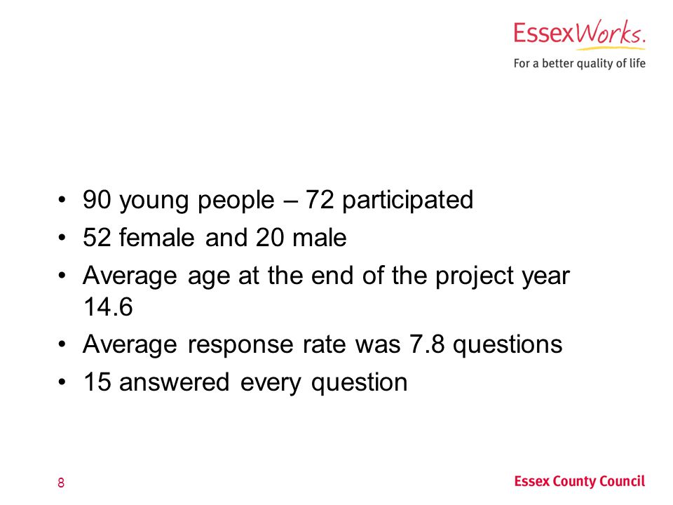 90 young people – 72 participated 52 female and 20 male Average age at the end of the project year 14.6 Average response rate was 7.8 questions 15 answered every question 8