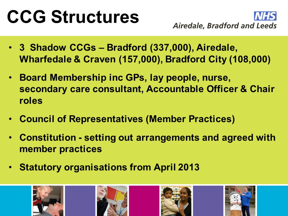 CCG Structures 3 Shadow CCGs – Bradford (337,000), Airedale, Wharfedale & Craven (157,000), Bradford City (108,000) Board Membership inc GPs, lay people, nurse, secondary care consultant, Accountable Officer & Chair roles Council of Representatives (Member Practices) Constitution - setting out arrangements and agreed with member practices Statutory organisations from April 2013
