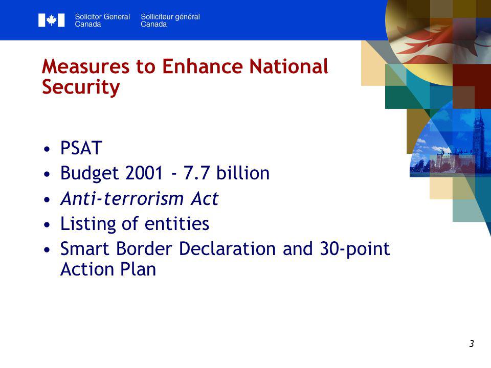 3 Measures to Enhance National Security PSAT Budget billion Anti-terrorism Act Listing of entities Smart Border Declaration and 30-point Action Plan