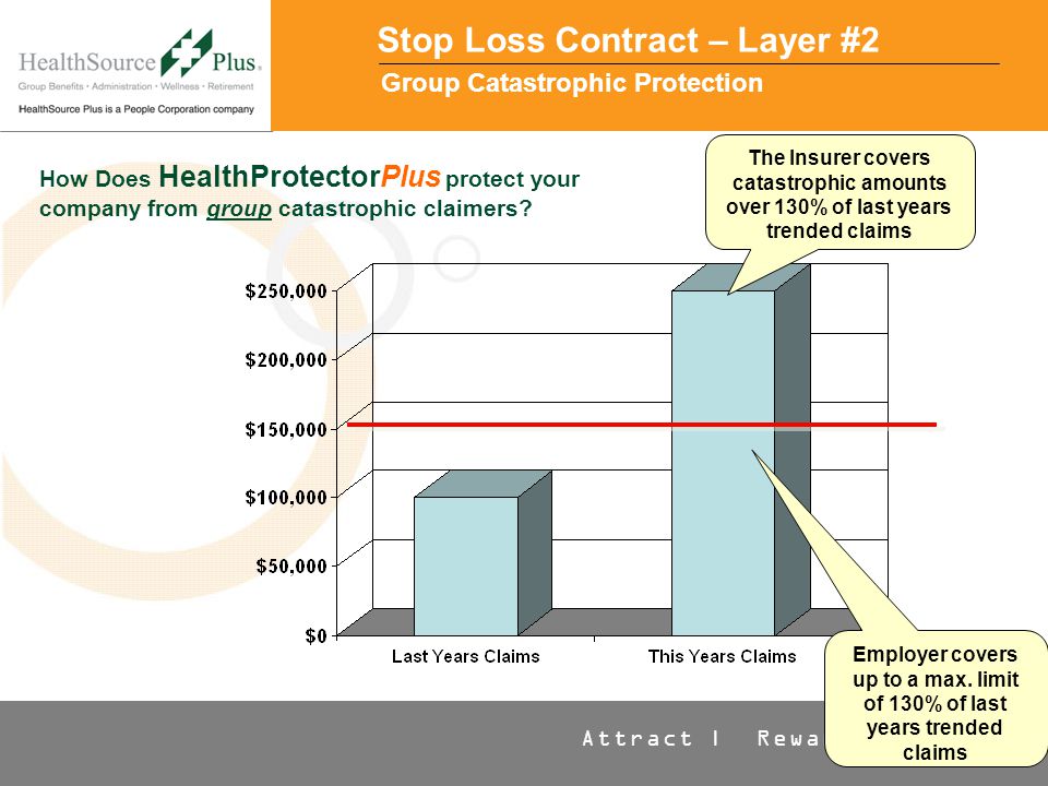 Attract | Reward | Prosper Stop Loss Contract – Layer #2 Group Catastrophic Protection The Insurer covers catastrophic amounts over 130% of last years trended claims Employer covers up to a max.