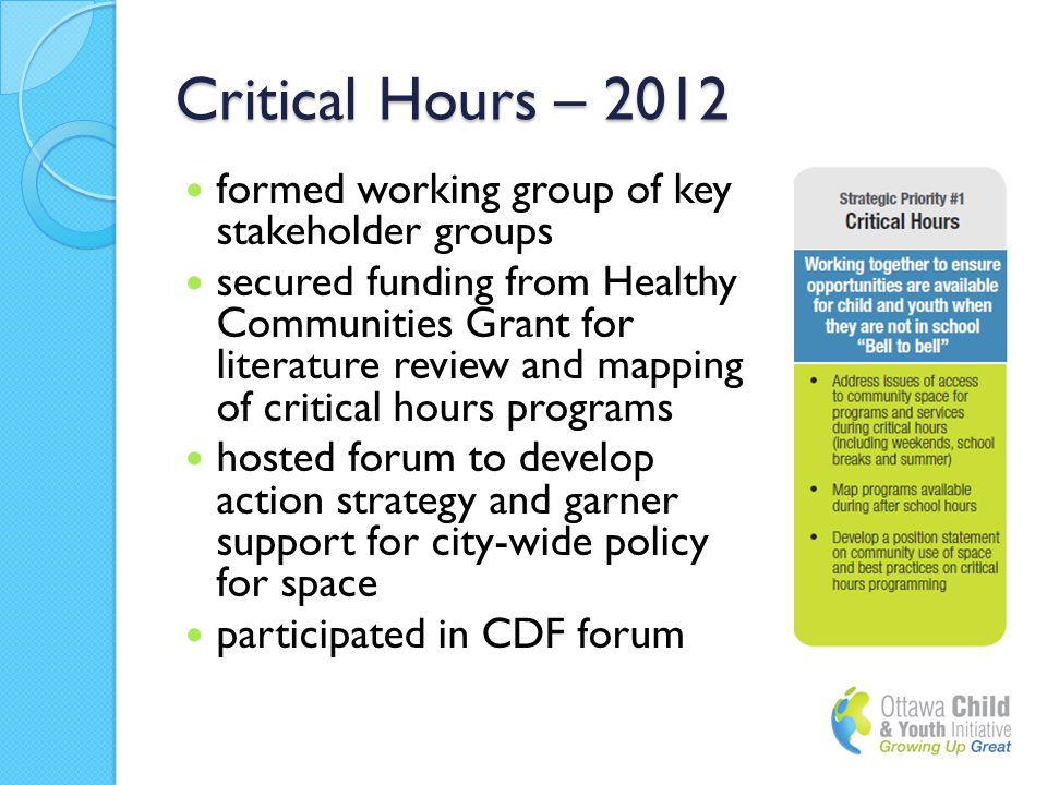 Critical Hours – 2012 formed working group of key stakeholder groups secured funding from Healthy Communities Grant for literature review and mapping of critical hours programs hosted forum to develop action strategy and garner support for city-wide policy for space participated in CDF forum