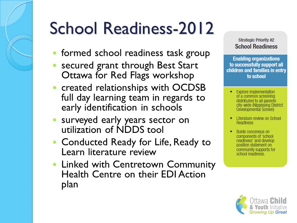 School Readiness-2012 formed school readiness task group secured grant through Best Start Ottawa for Red Flags workshop created relationships with OCDSB full day learning team in regards to early identification in schools surveyed early years sector on utilization of NDDS tool Conducted Ready for Life, Ready to Learn literature review Linked with Centretown Community Health Centre on their EDI Action plan