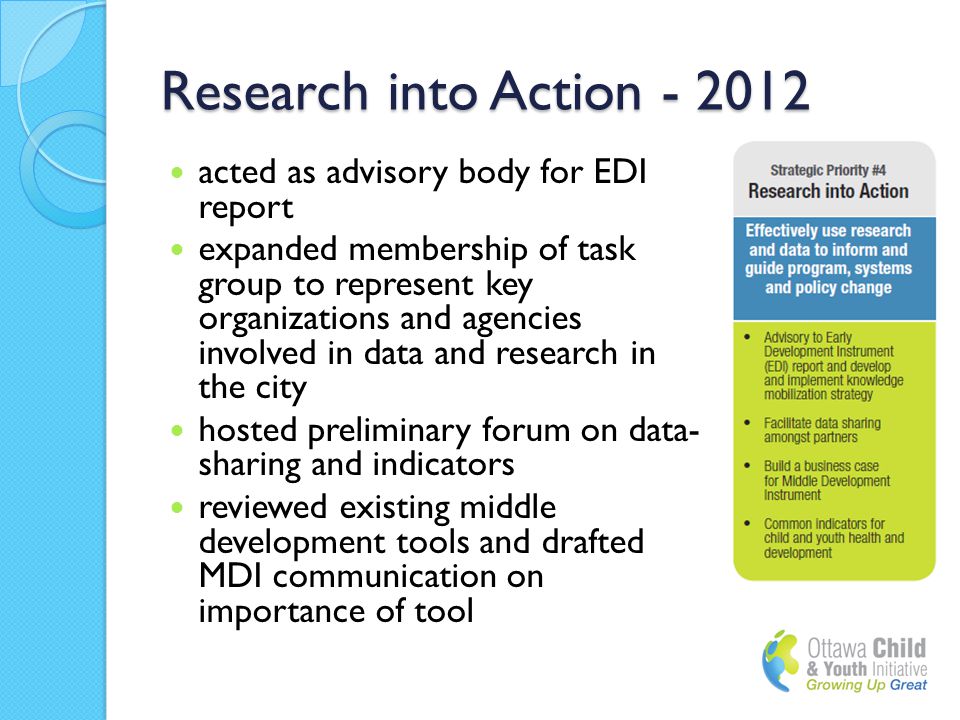 Research into Action acted as advisory body for EDI report expanded membership of task group to represent key organizations and agencies involved in data and research in the city hosted preliminary forum on data- sharing and indicators reviewed existing middle development tools and drafted MDI communication on importance of tool