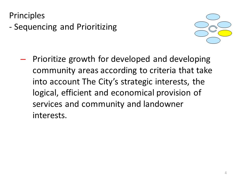 Principles - Sequencing and Prioritizing – Prioritize growth for developed and developing community areas according to criteria that take into account The City’s strategic interests, the logical, efficient and economical provision of services and community and landowner interests.