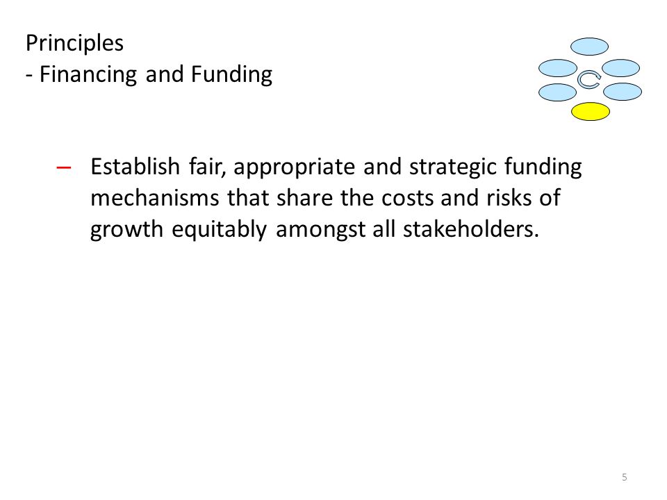 Principles - Financing and Funding – Establish fair, appropriate and strategic funding mechanisms that share the costs and risks of growth equitably amongst all stakeholders.