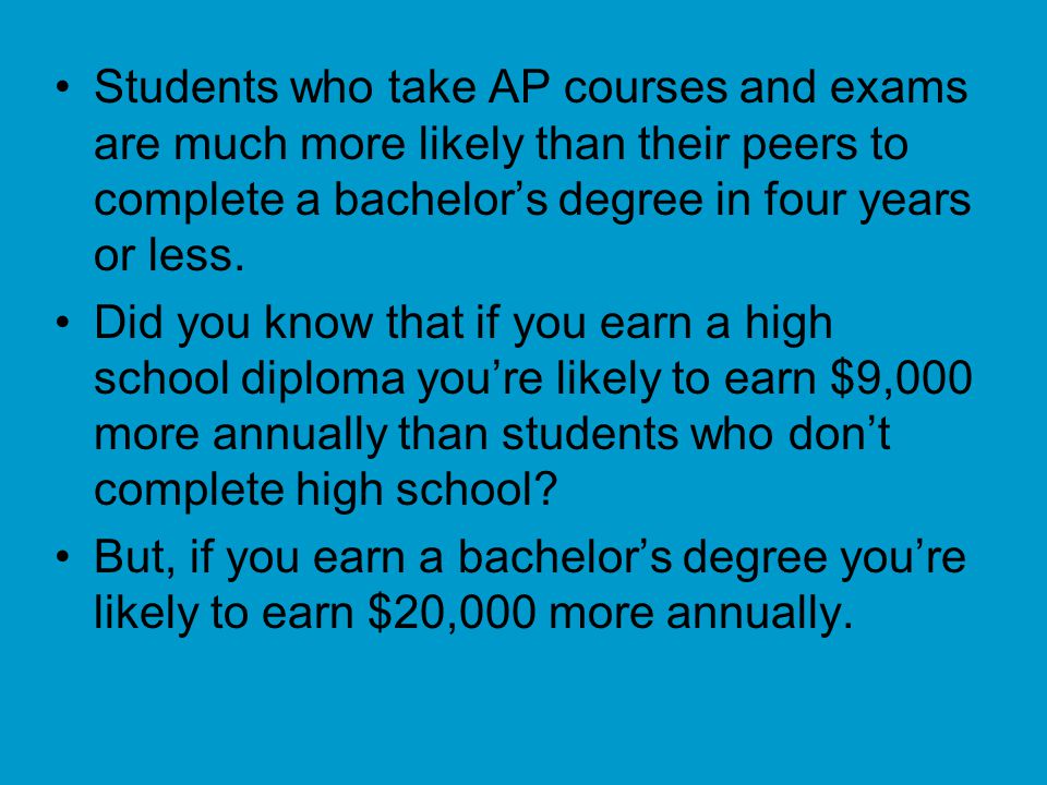 Students who take AP courses and exams are much more likely than their peers to complete a bachelor’s degree in four years or less.