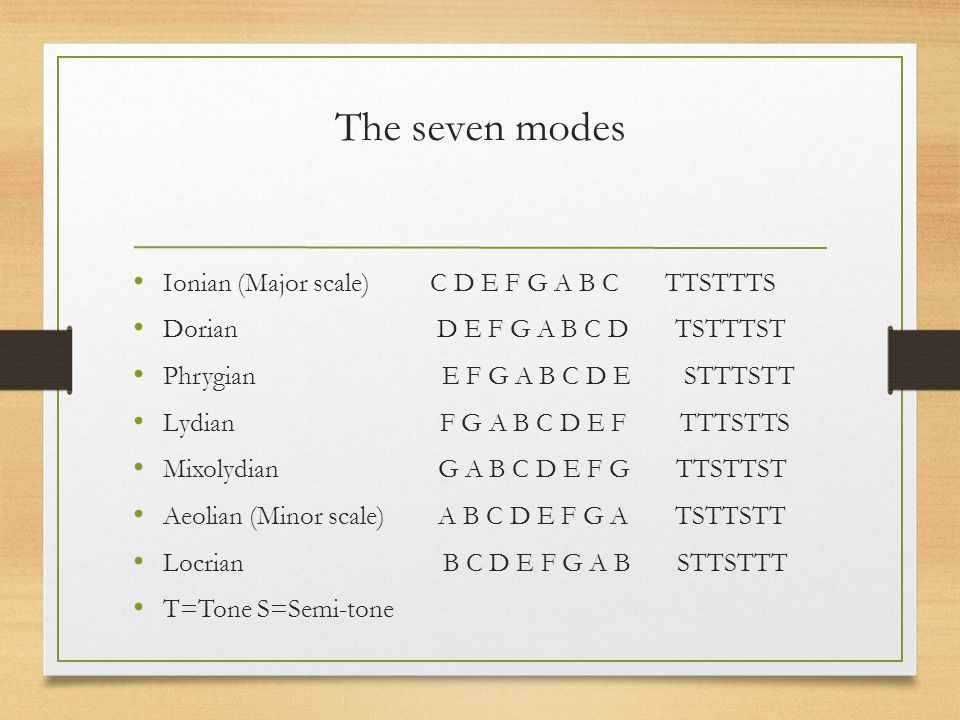 The History Emotions music Eóin Rock Fiachradh McDermott Henebury ppt download