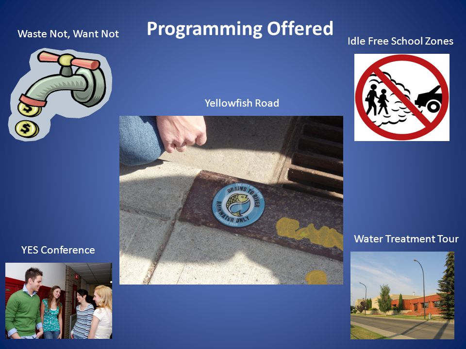 Programming Offered Waste Not, Want Not Yellowfish Road Idle Free School Zones Water Treatment Tour YES Conference