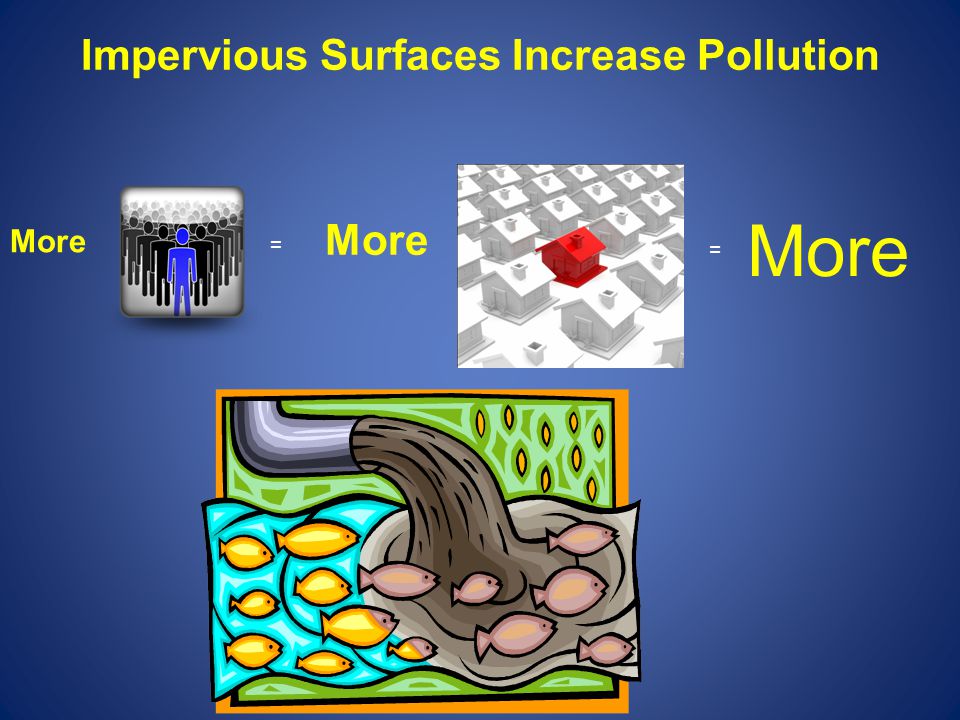 Impervious Surfaces Increase Pollution More = =