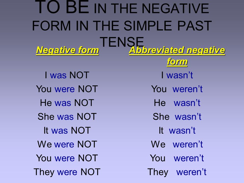 TO BE IN THE NEGATIVE FORM IN THE SIMPLE PAST TENSE Negative form Abbreviated negative form I was NOTI wasn’t You were NOTYou weren’t He was NOTHe wasn’t She was NOTShe wasn’t It was NOTIt wasn’t We were NOTWe weren’t You were NOTYou weren’t They were NOTThey weren’t