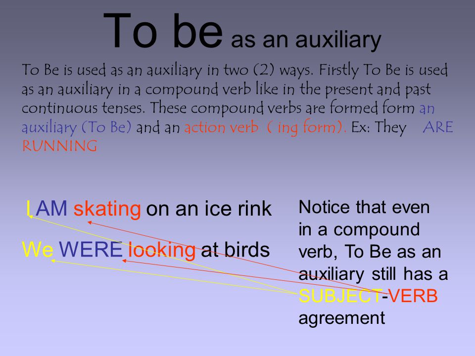 To be as an auxiliary To Be is used as an auxiliary in two (2) ways.