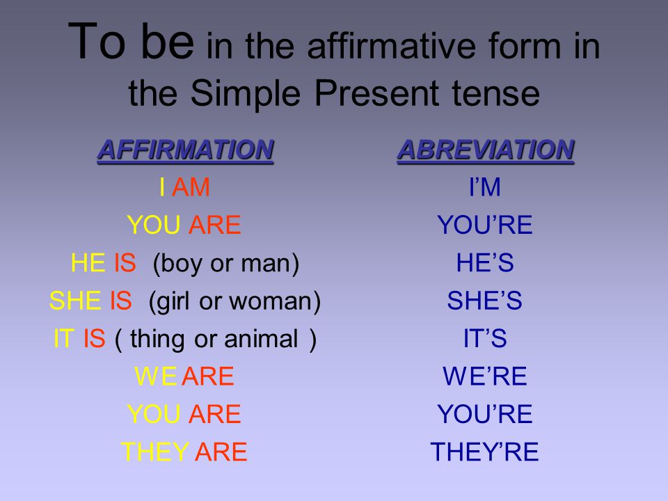 To be in the affirmative form in the Simple Present tense AFFIRMATIONABREVIATION I AMI’M YOU AREYOU’RE HE IS (boy or man)HE’S SHE IS (girl or woman)SHE’S IT IS ( thing or animal )IT’S WE AREWE’RE YOU AREYOU’RE THEY ARETHEY’RE