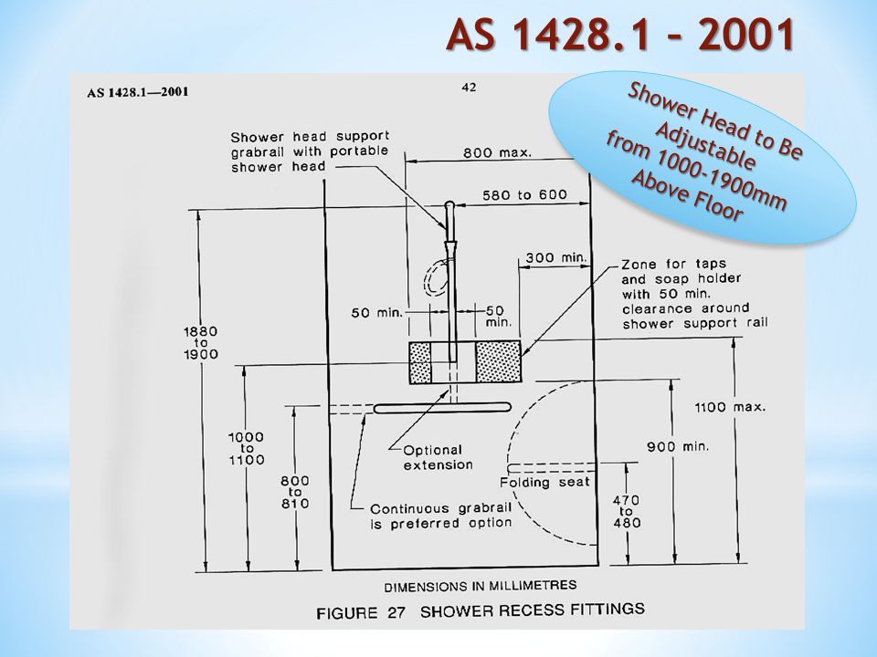 as 1428.1