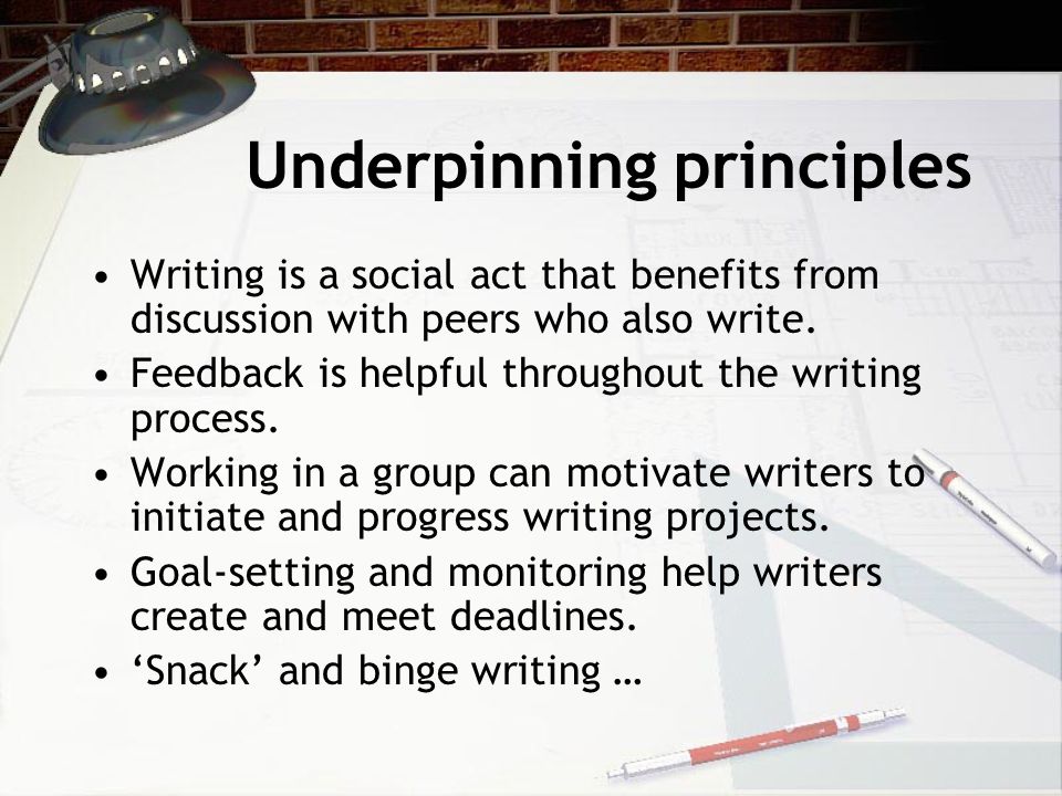 Underpinning principles Writing is a social act that benefits from discussion with peers who also write.