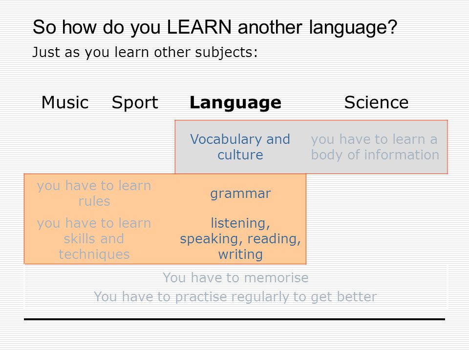 So how do you LEARN another language.