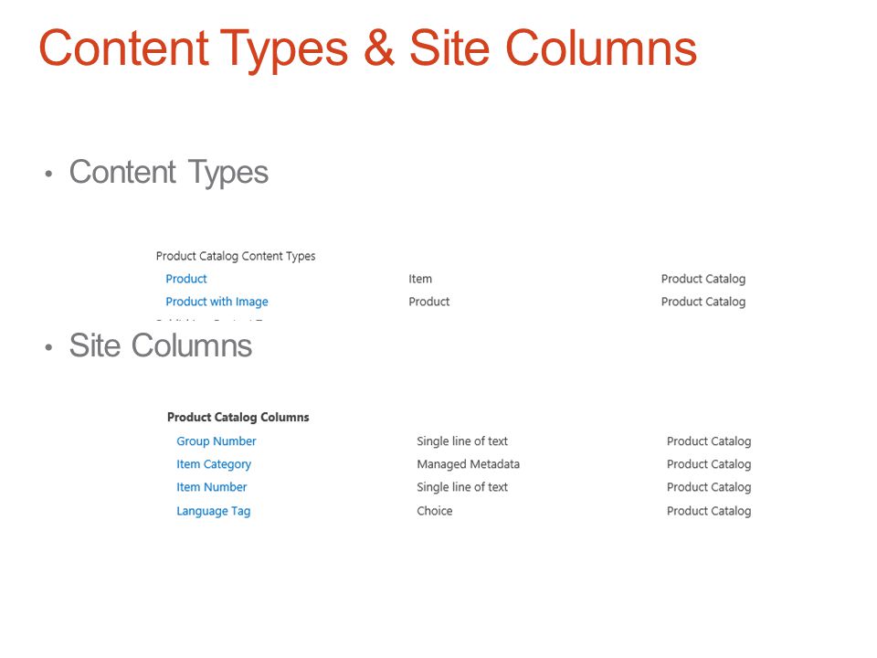 Content Types & Site Columns