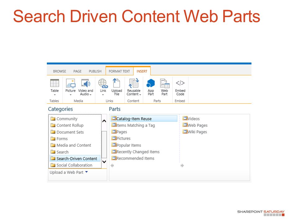 Search Driven Content Web Parts