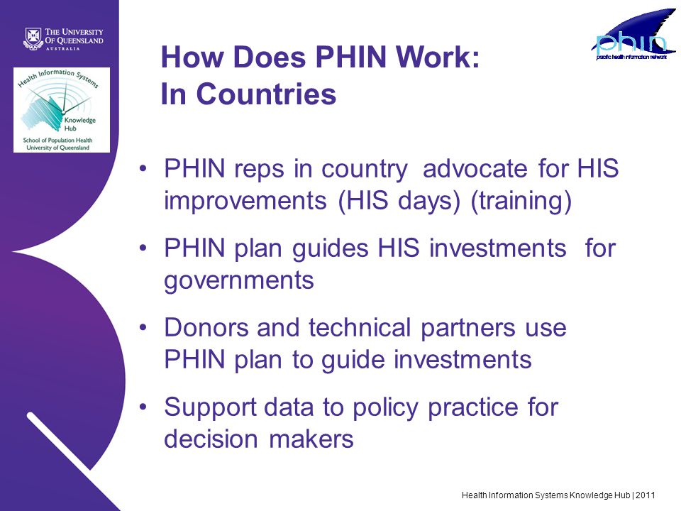 How Does PHIN Work: In Countries PHIN reps in country advocate for HIS improvements (HIS days) (training) PHIN plan guides HIS investments for governments Donors and technical partners use PHIN plan to guide investments Support data to policy practice for decision makers