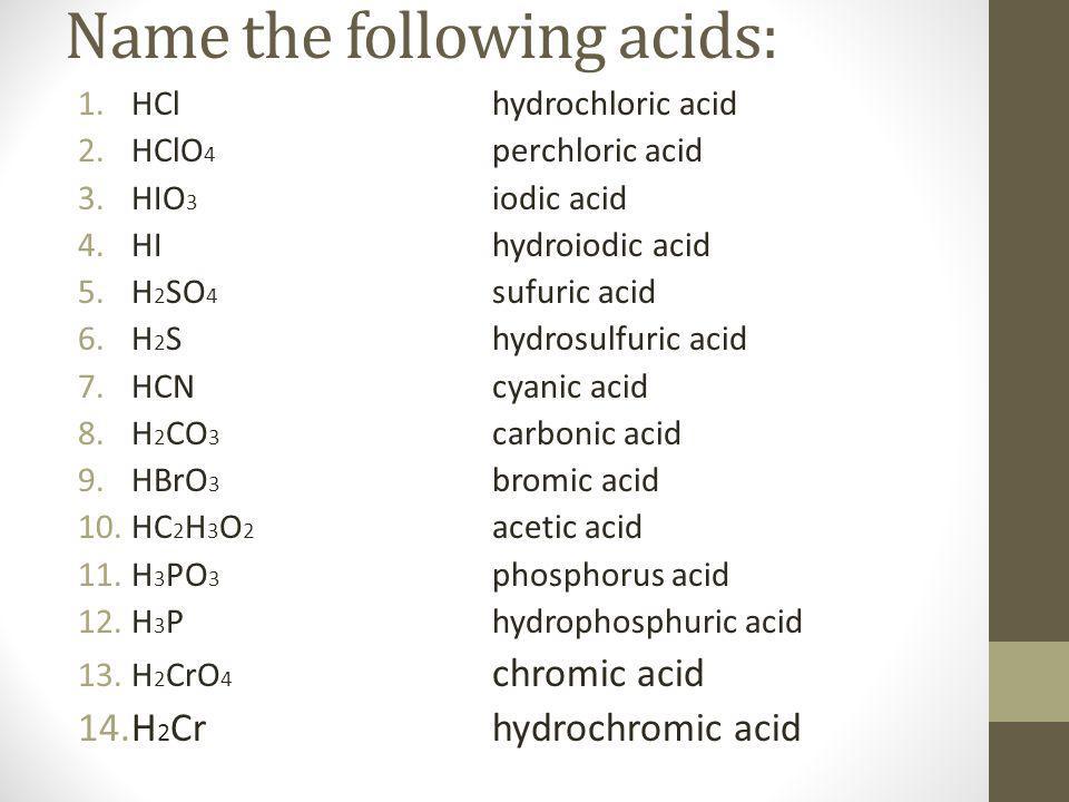 Naming Acids Ws Ii Answers Name The Following Acids 1 Hclhydrochloric Acid 2 Hclo 4 Perchloric Acid 3 Hio 3 Iodic Acid 4 Hihydroiodic Acid 5 H 2 So Ppt Download