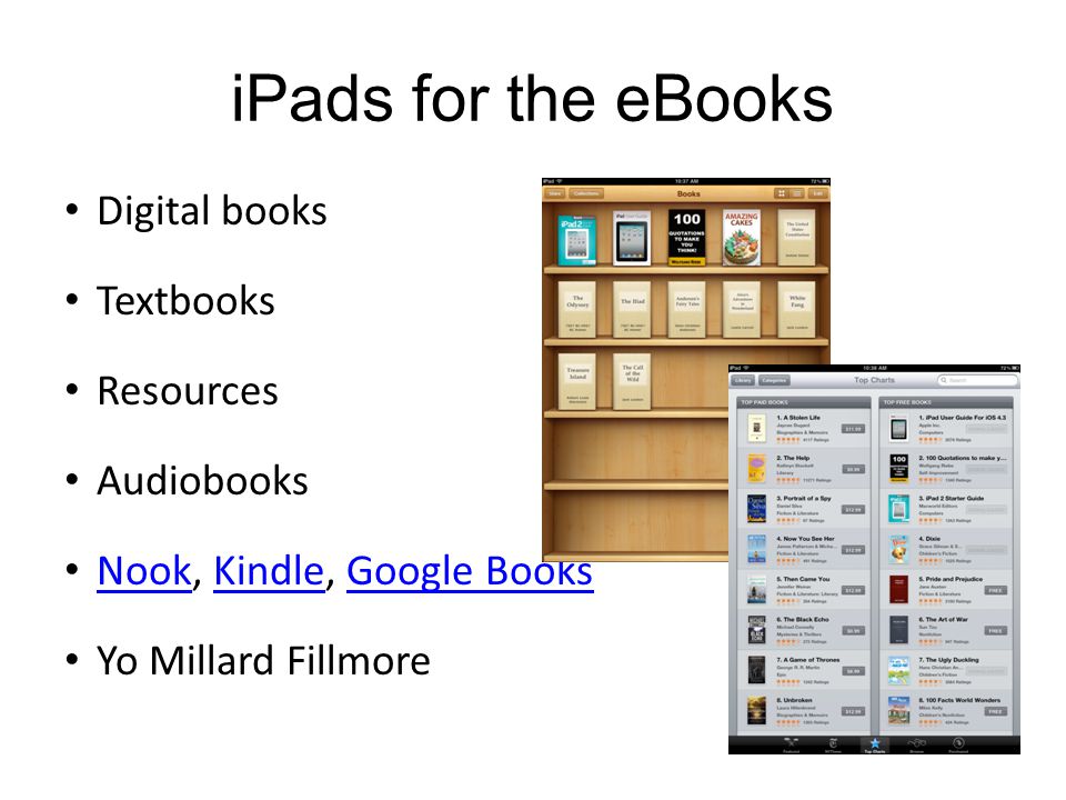 iPads for the eBooks Digital books Textbooks Resources Audiobooks Nook, Kindle, Google Books NookKindleGoogle Books Yo Millard Fillmore