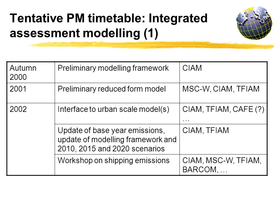 Tentative PM timetable: Integrated assessment modelling (1) Autumn 2000 Preliminary modelling frameworkCIAM 2001Preliminary reduced form modelMSC-W, CIAM, TFIAM 2002Interface to urban scale model(s)CIAM, TFIAM, CAFE ( ) … Update of base year emissions, update of modelling framework and 2010, 2015 and 2020 scenarios CIAM, TFIAM Workshop on shipping emissionsCIAM, MSC-W, TFIAM, BARCOM, …