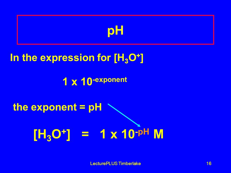 LecturePLUS Timberlake16 In the expression for [H 3 O + ] 1 x 10 -exponent the exponent = pH [H 3 O + ] = 1 x 10 -pH M pH