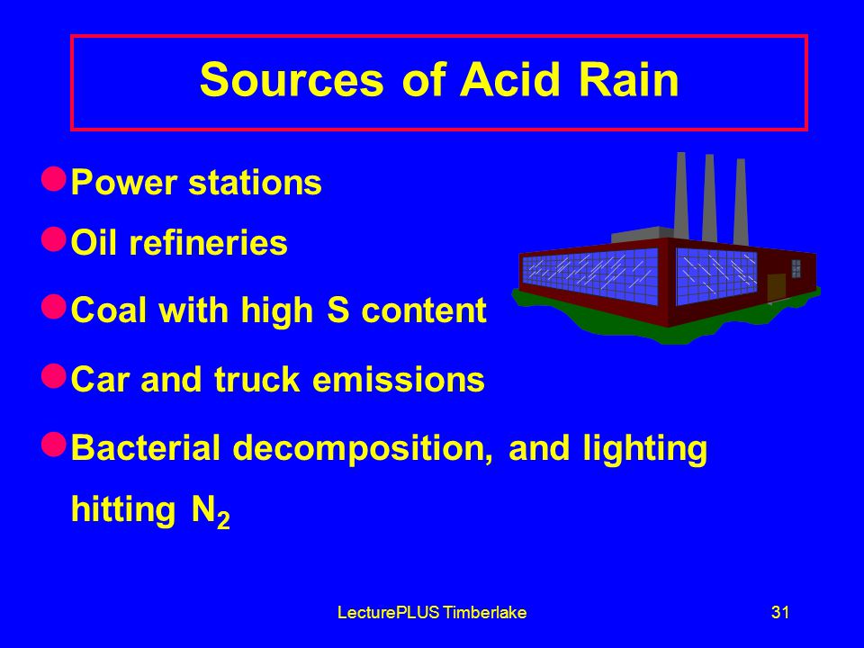 LecturePLUS Timberlake31 Sources of Acid Rain Power stations Oil refineries Coal with high S content Car and truck emissions Bacterial decomposition, and lighting hitting N 2