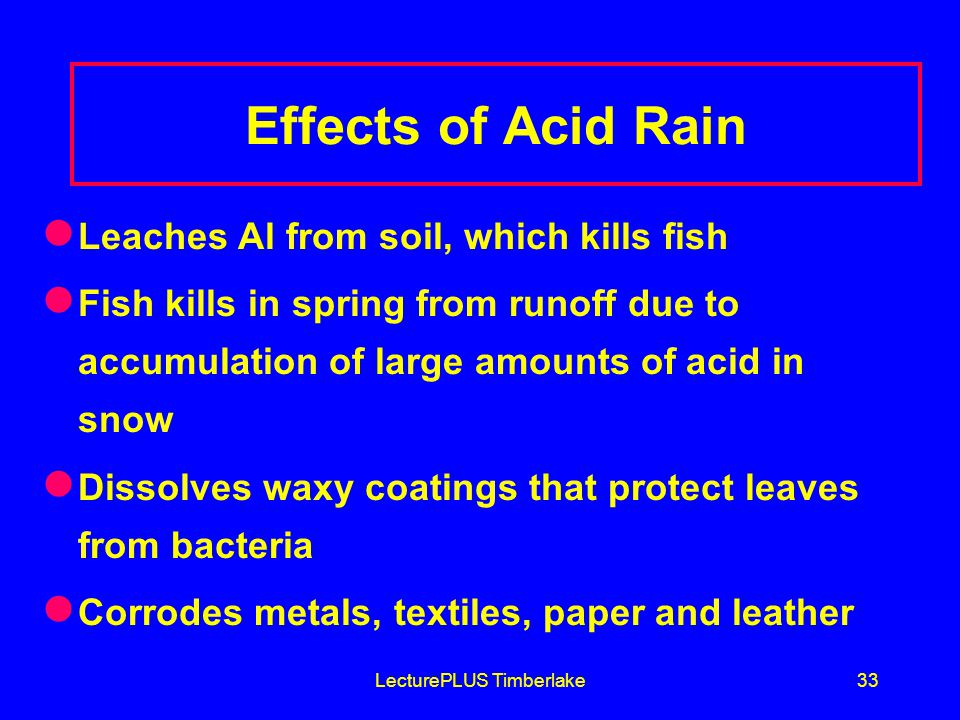 LecturePLUS Timberlake33 Effects of Acid Rain Leaches Al from soil, which kills fish Fish kills in spring from runoff due to accumulation of large amounts of acid in snow Dissolves waxy coatings that protect leaves from bacteria Corrodes metals, textiles, paper and leather