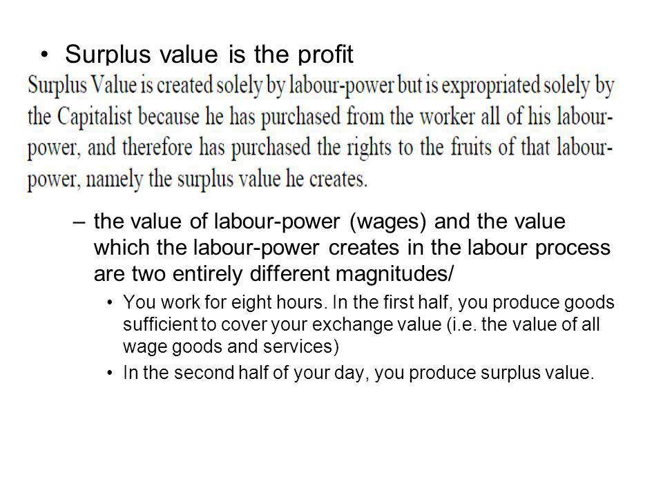 concept of surplus value