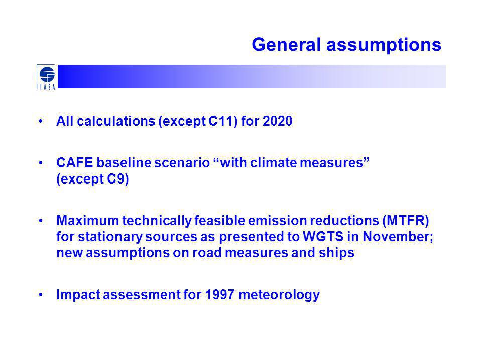 General assumptions All calculations (except C11) for 2020 CAFE baseline scenario with climate measures (except C9) Maximum technically feasible emission reductions (MTFR) for stationary sources as presented to WGTS in November; new assumptions on road measures and ships Impact assessment for 1997 meteorology