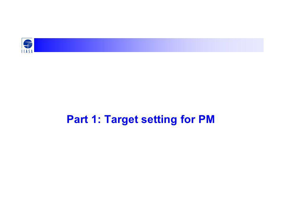 Part 1: Target setting for PM