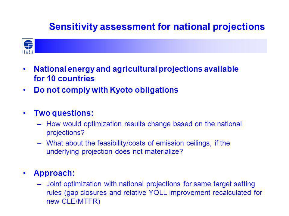 Sensitivity assessment for national projections National energy and agricultural projections available for 10 countries Do not comply with Kyoto obligations Two questions: –How would optimization results change based on the national projections.