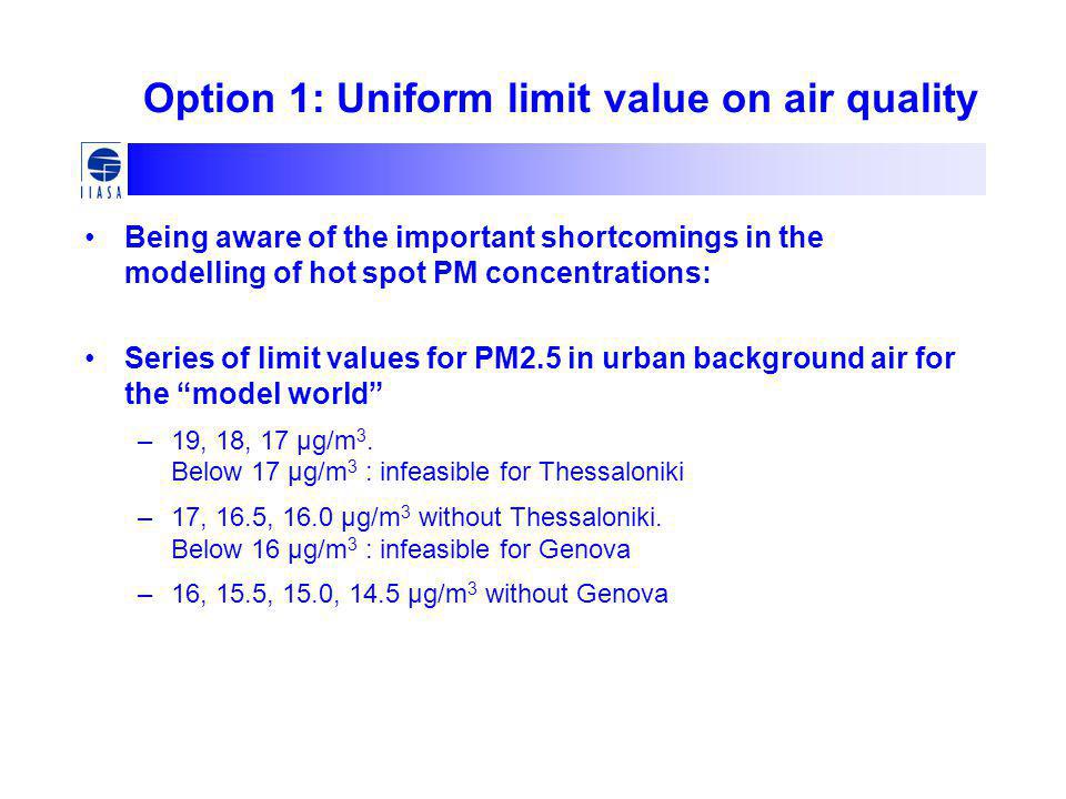 Option 1: Uniform limit value on air quality Being aware of the important shortcomings in the modelling of hot spot PM concentrations: Series of limit values for PM2.5 in urban background air for the model world –19, 18, 17 μg/m 3.