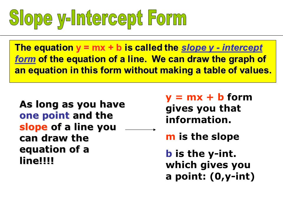 The equation y = mx + b is called the slope y - intercept form of the equation of a line.