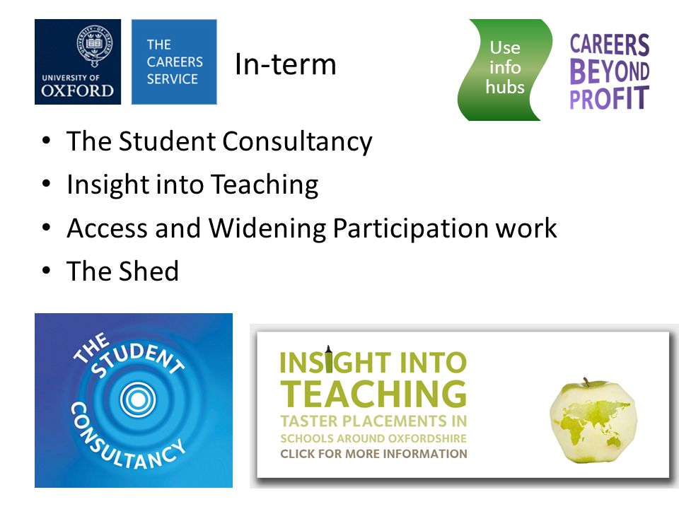 In-term The Student Consultancy Insight into Teaching Access and Widening Participation work The Shed Use info hubs